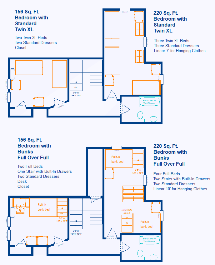 Bunk Beds in Sober Living Design Plan