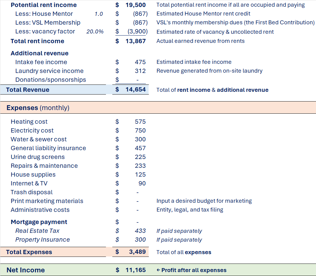 Sober House Financial Calculator preview