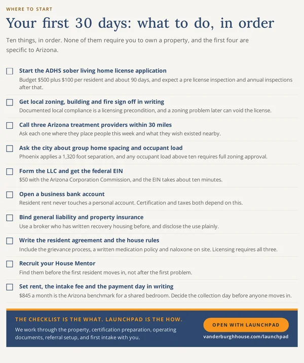 The Arizona Sober Living Starter Kit, first 30 days checklist
