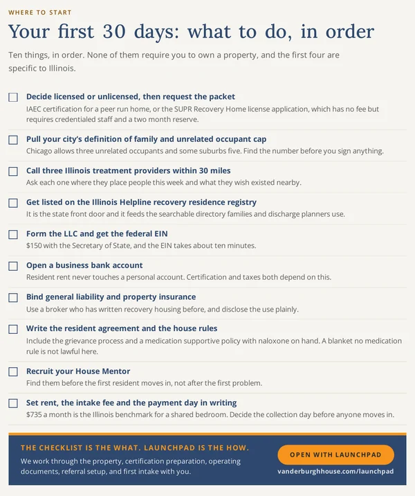 The Illinois Sober Living Starter Kit, first 30 days checklist
