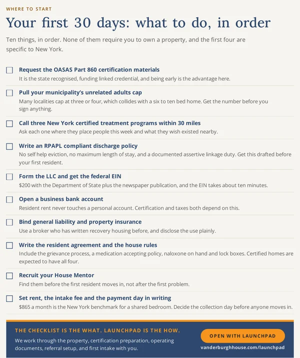 The New York Sober Living Starter Kit, first 30 days checklist
