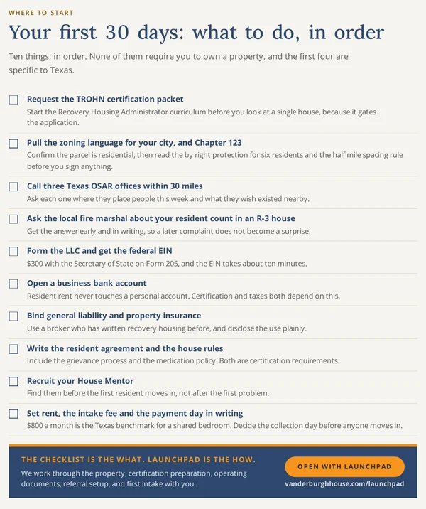 The Texas Sober Living Starter Kit, first 30 days checklist