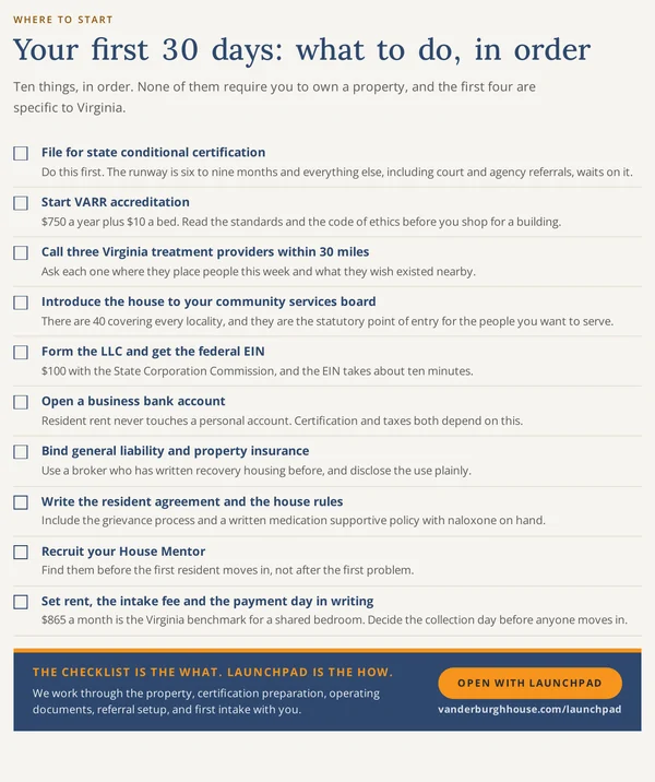 The Virginia Sober Living Starter Kit, first 30 days checklist