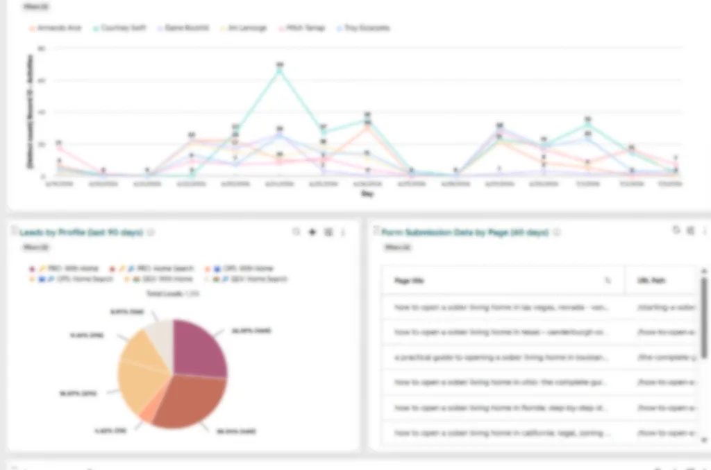 Vanderburgh Sober Living CRM dashboard
